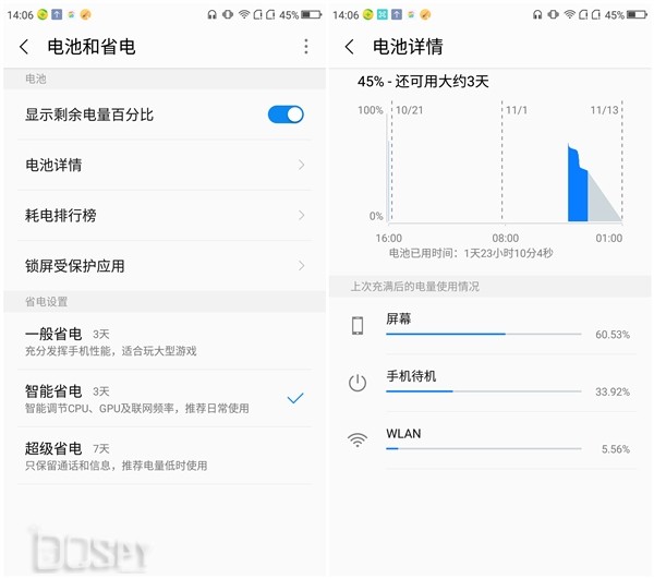 骁龙版360n4s值得买,360n4s骁龙版好用吗