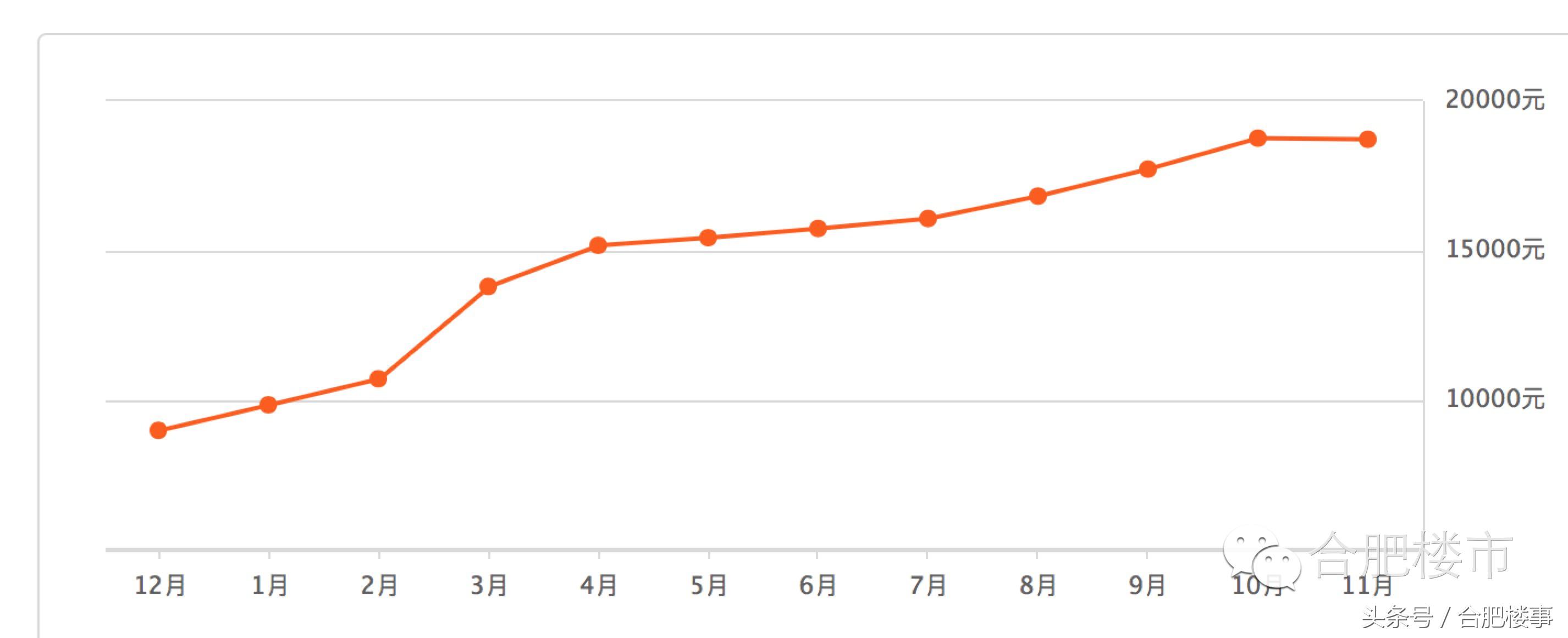 中介迎来关门潮,中介裁员最新消息