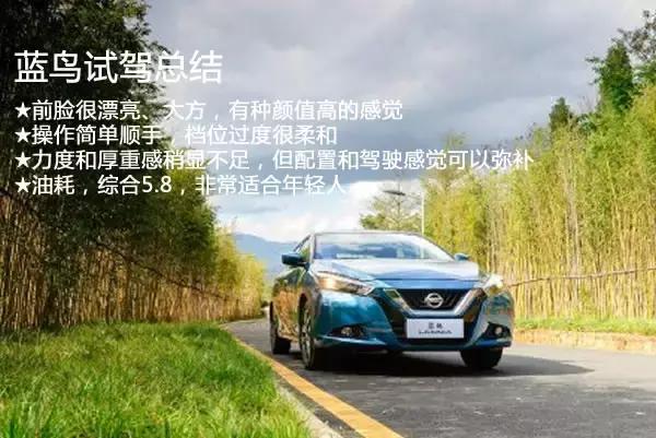 日产蓝鸟到底好不好用?看看车主是怎么说的│车主说车