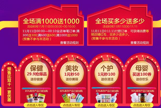 大牌云集双11从数字看CW澳洲大药房的破亿速度