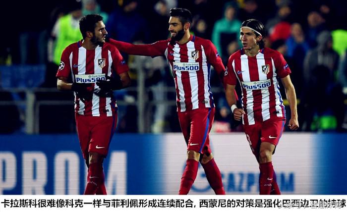 西蒙尼马竞巅峰时刻,西蒙尼马德里竞技战术
