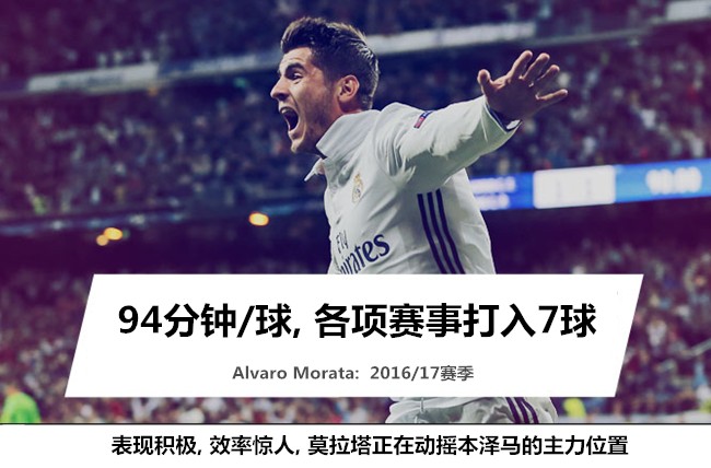 法国现役足球本泽马,法国本泽马回归了吗