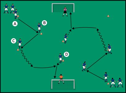 提高横传球射门能力的教案,传球射门教案