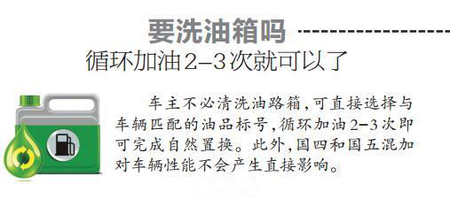 9397号汽油哪年取消的,97号汽油为什么退市