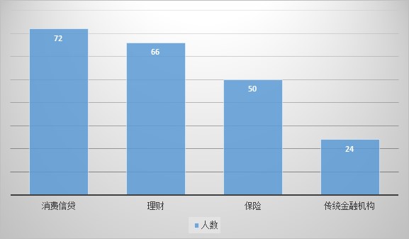 双十一消费者消费心理,双十一理性消费新闻短评