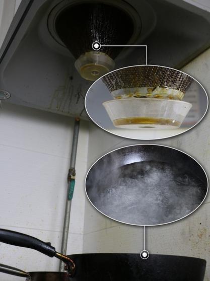 简单快速有效的清洗油烟机的方法,十年保洁教你清洁厨房