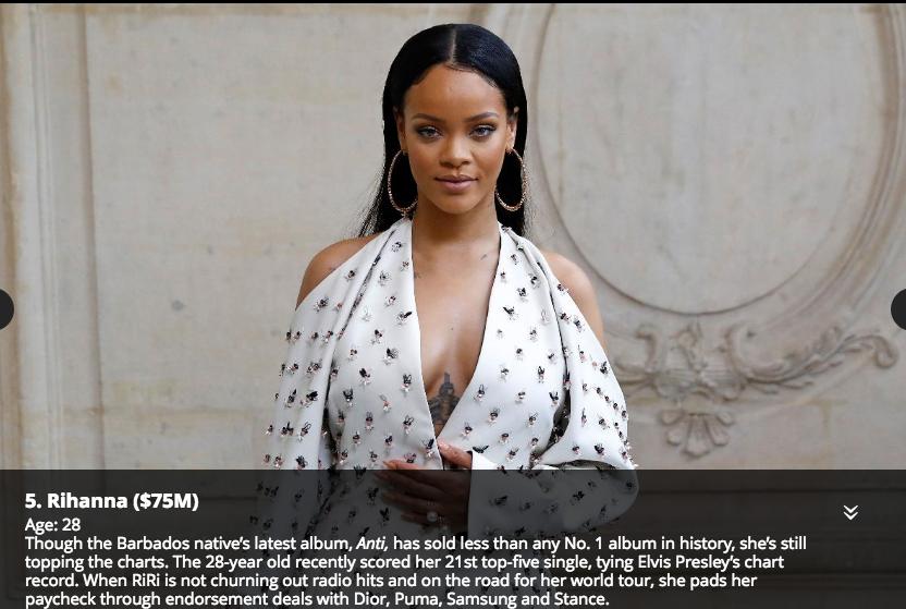 30岁以下赚钱榜：小德、梅西上榜，“霉霉”再夺第一！