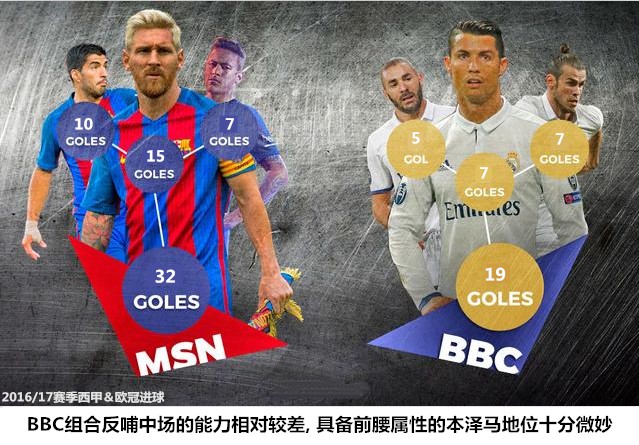 法国现役足球本泽马,法国本泽马回归了吗