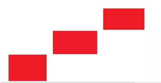 k线淘金红三兵,红三兵k线买入法