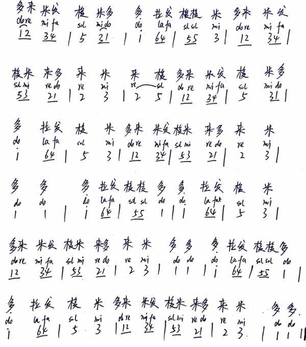 如何简单认谱,零基础怎么学会认谱