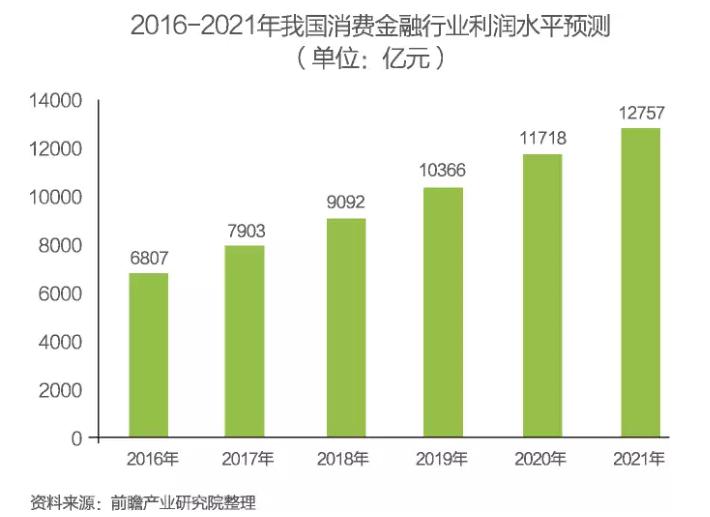 钱盆网总裁梁华强,钱盆网梁华强