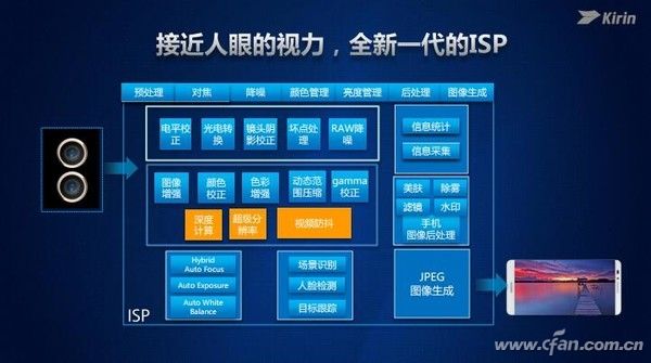 探秘华为,华为mate9优缺点总结