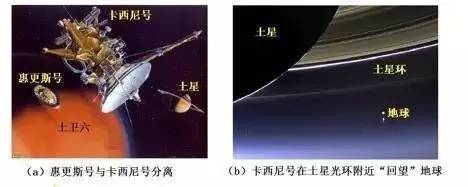 卡西尼号揭秘土星大家庭｜星星背后的物理（十六）