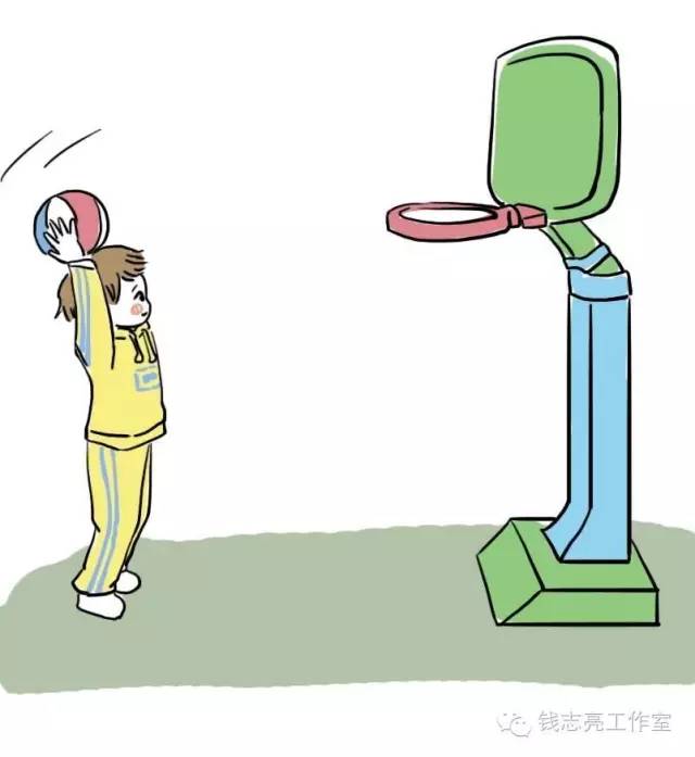 钱志亮一分钟跳绳,钱志亮翻掌协调手指操