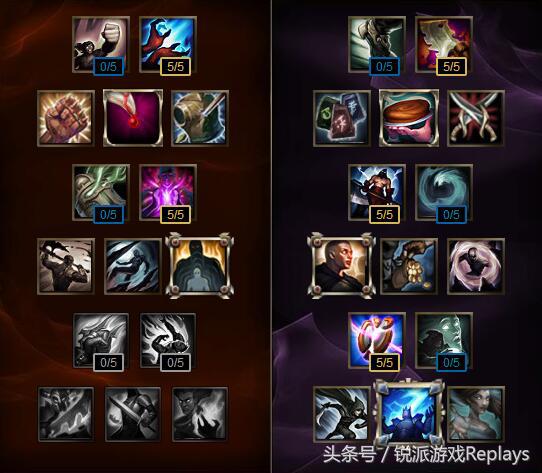 英雄联盟排位赛多少局定级赛,英雄联盟定级赛最新规则