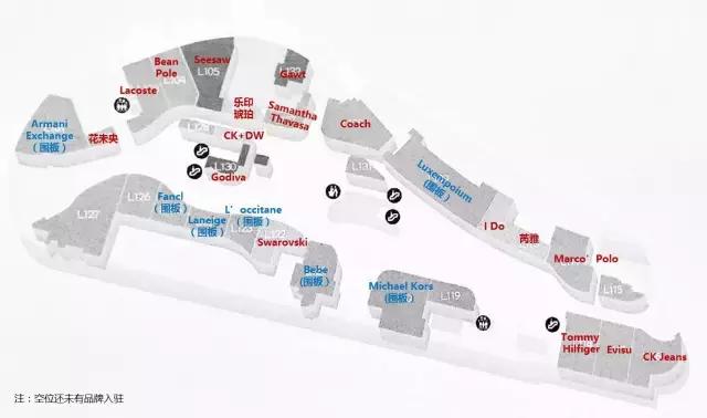 八佰伴商圈有什么商场,上海浦东新区陆家嘴八佰伴