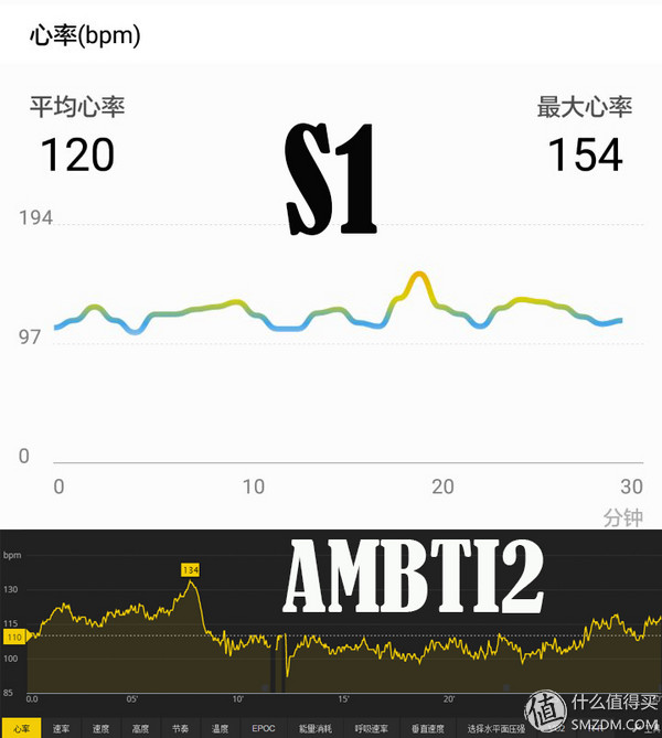 荣耀手表s1使用说明书,荣耀手表S1怎么样