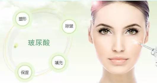 注射玻尿酸变美的案例,填充玻尿酸导致失明的原因是什么