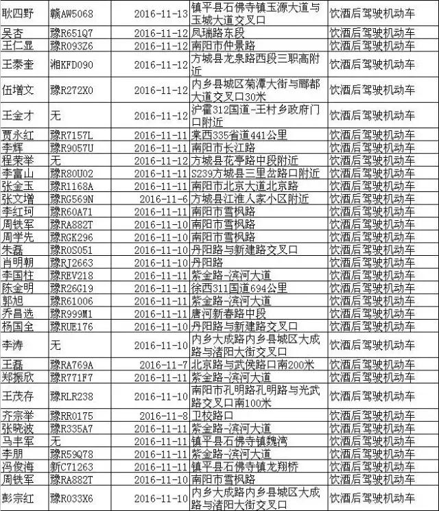 喝酒成瘾应该到什么医院,喝酒成瘾还去哪里治