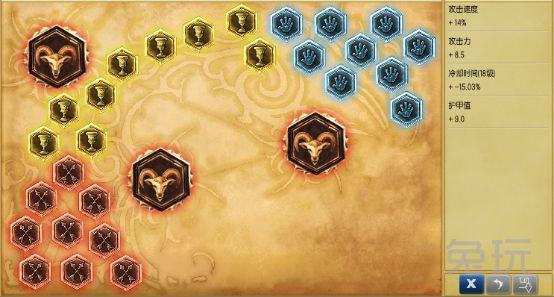 新版蒙多上单天赋,两件套400攻击力