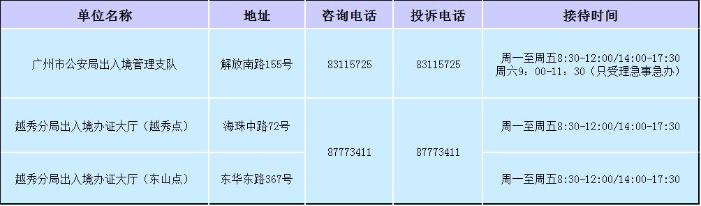 广州往来港澳通行证一年多次签注,广州港澳通行证怎么办理再次签注