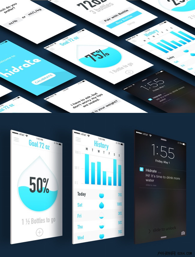 HidrateMe你的身体需要一个喝水神器