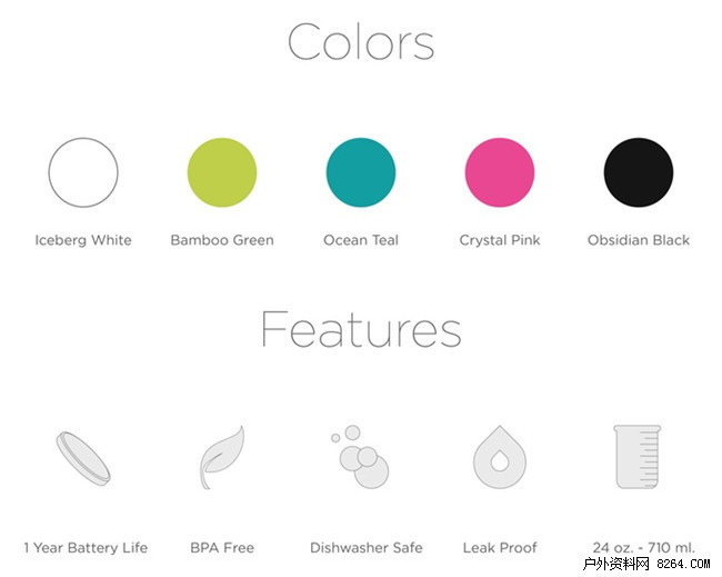 HidrateMe你的身体需要一个喝水神器