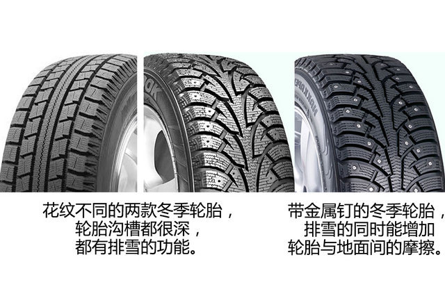 后驱车如果打滑怎么解决,后驱车雨天容易打滑怎么办