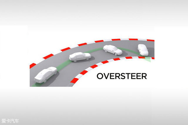 后驱车如果打滑怎么解决,后驱车雨天容易打滑怎么办