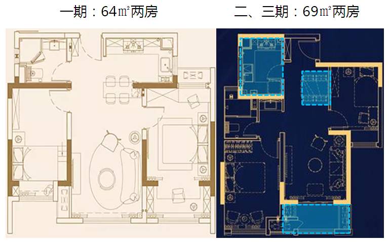 当代万国府moma有几栋住宅,当代万国府moma上海