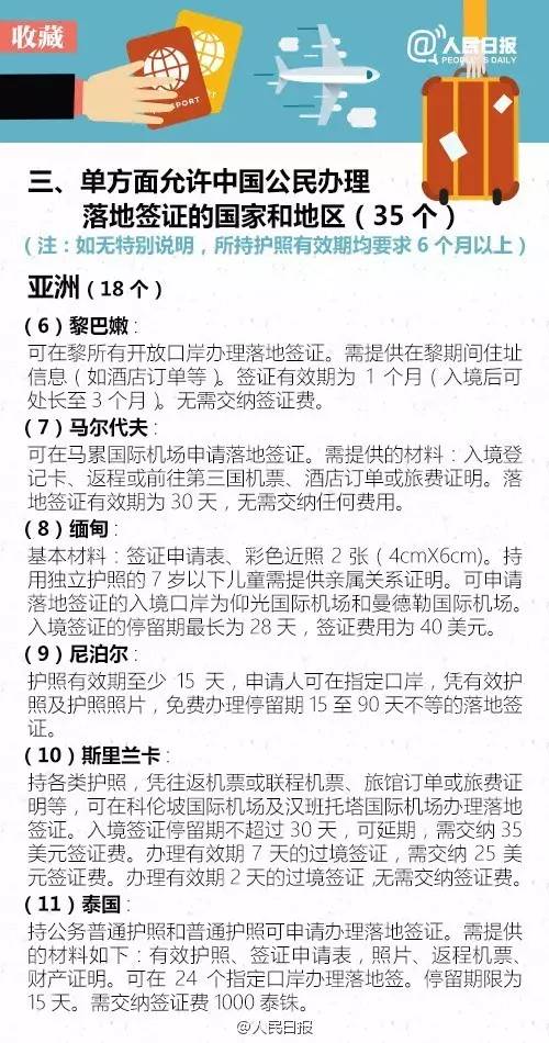 14个国家实现全面互免签证,与中国签证互免的国家有几个