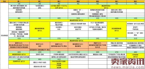 淘抢购报名入口,淘抢购报名成功方法