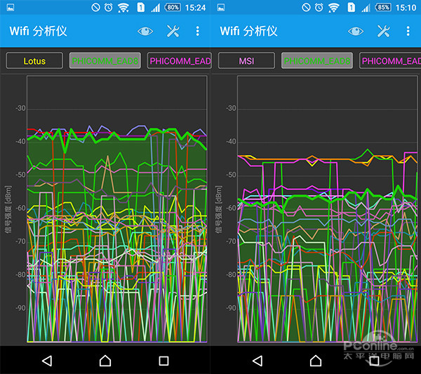 斐讯k2路由器背面参数详解,斐讯k2和tplink路由器哪个效果好