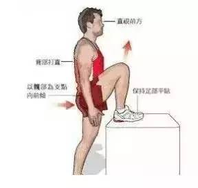 健身拉伸的正确方法和注意事项,健身拉伸的正确方式