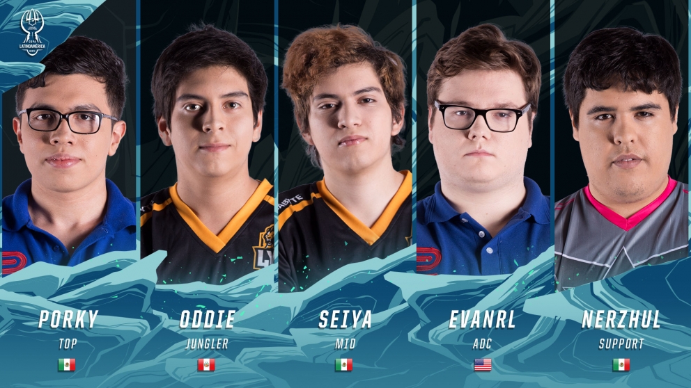 [外卡全明星]参赛队伍及赛制科普