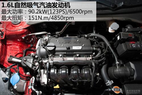 花钱少性价比高的车,花钱少的豪华车