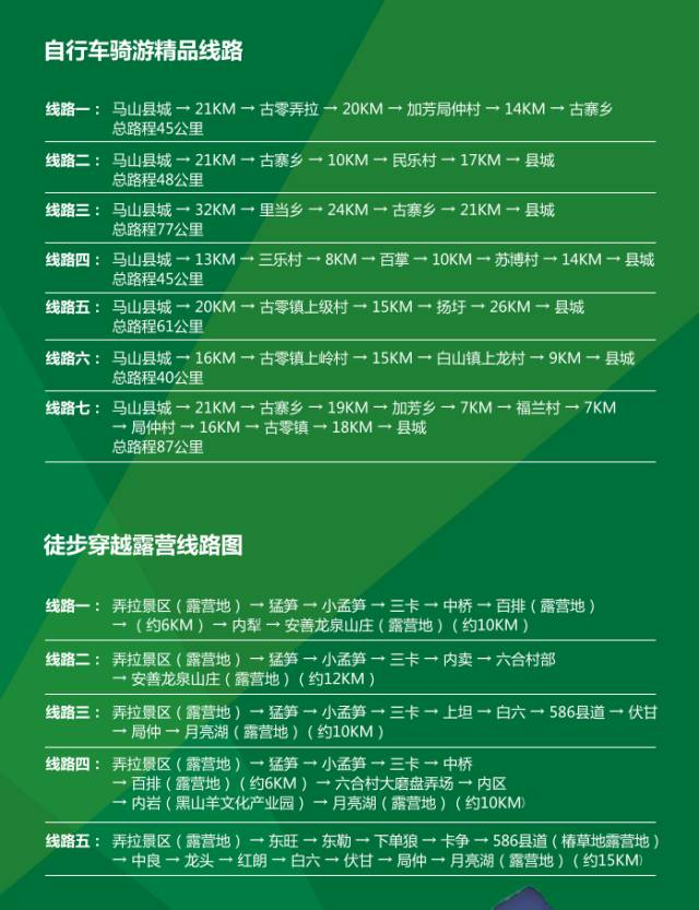 南宁市内空气好的地方,南宁周边郊外哪里好玩