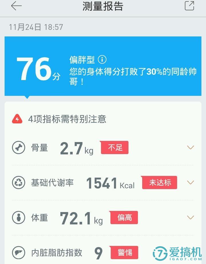 有品s3体脂秤,有品智能体脂秤家用测体重秤