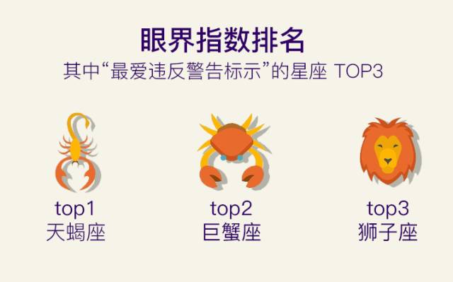 交通违法排行榜,西安十大交通违法行为及处罚标准