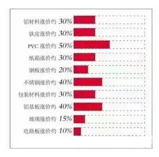 这一年，卖麻将机我不仅赚到了钱，还赚到了好多