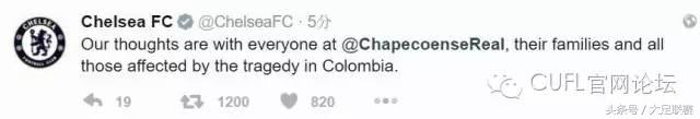 沙佩科恩斯空难主场悼念,欧冠默哀沙佩科恩斯
