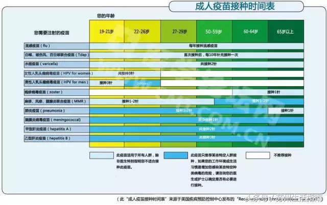 苏州还能打疫苗吗一针没打,苏州儿童医院打疫苗需要什么手续