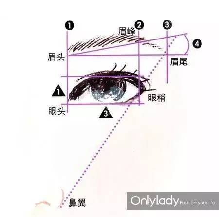女子花4万块整容把嘴都整歪了,美国女子花76万整容