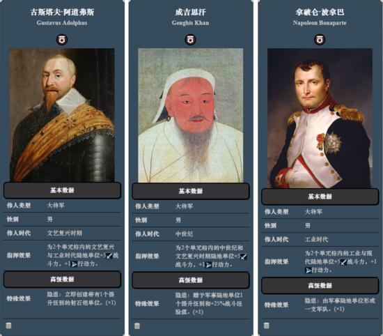 别玩成野蛮6!老司机带你挖掘文明6里的历史文化