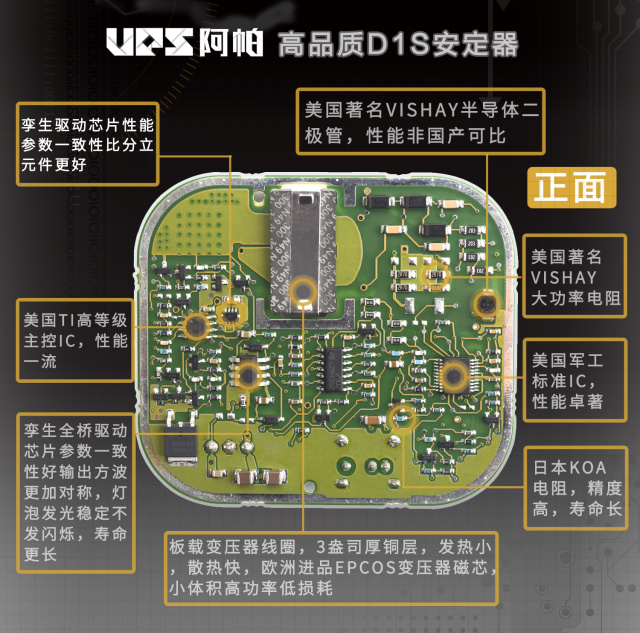 如何检测安定器,小车安定器选多少瓦合适