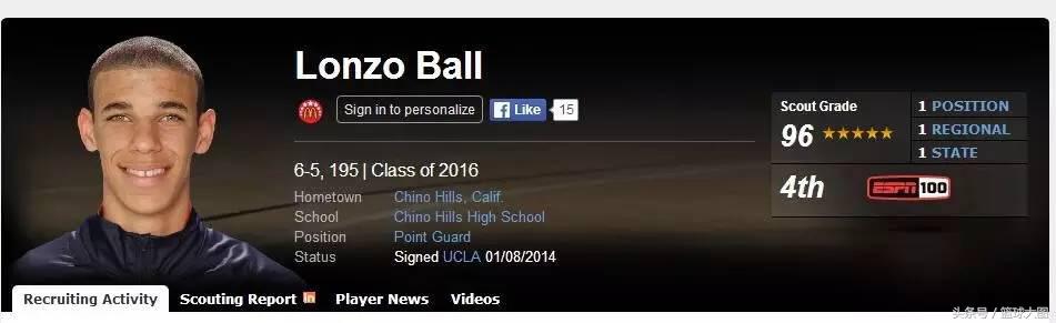 对别人来说BallisLife只是口号，对他们那就是生命