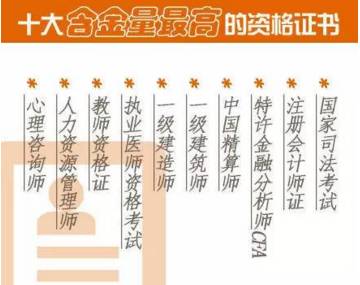 杭州这四类群体好消息速看,杭州人都要知道的好消息