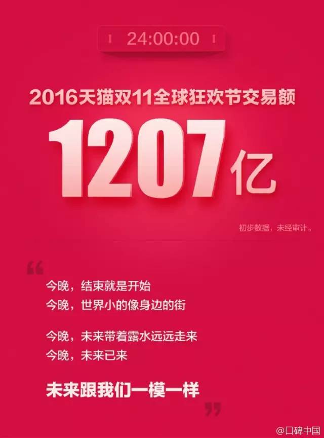 支付宝口碑双十二,支付宝口碑热销榜