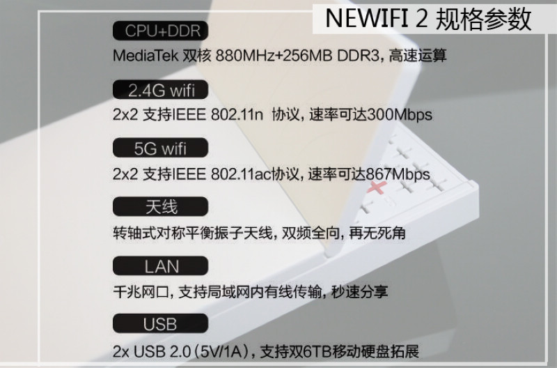 能挣钱的路由器！newifi2新路由新玩法！