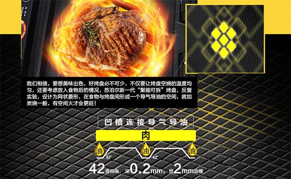 煎烤大师首曝——掌控火候的秘密竟在这枚红点